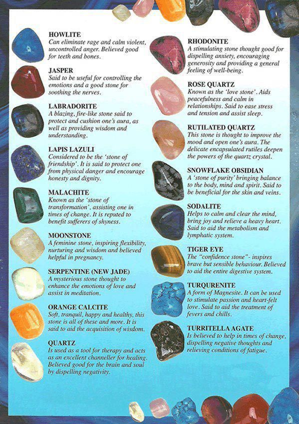 Gemstones